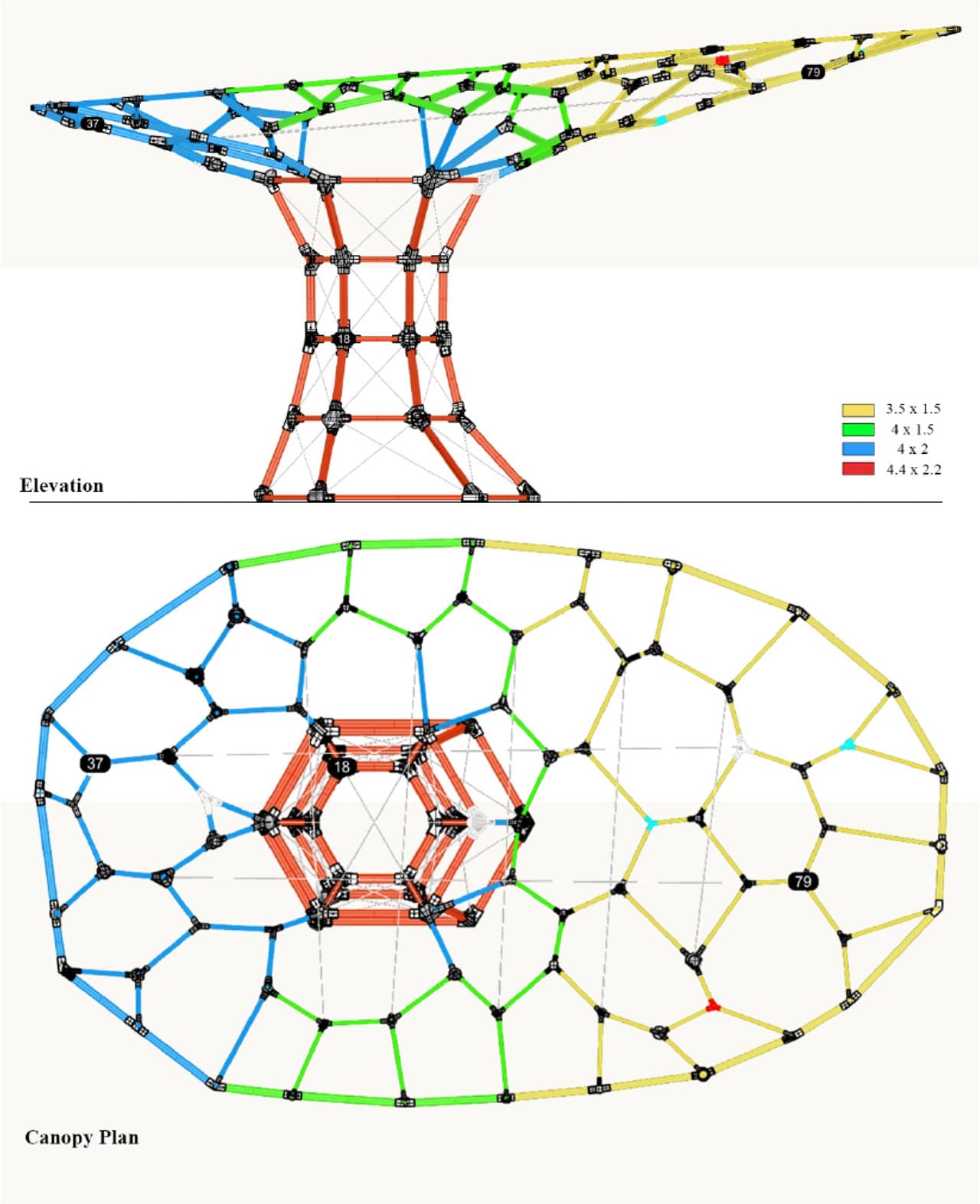 Elevation and canopy plan showing the distribution of timber battens in the gridshell