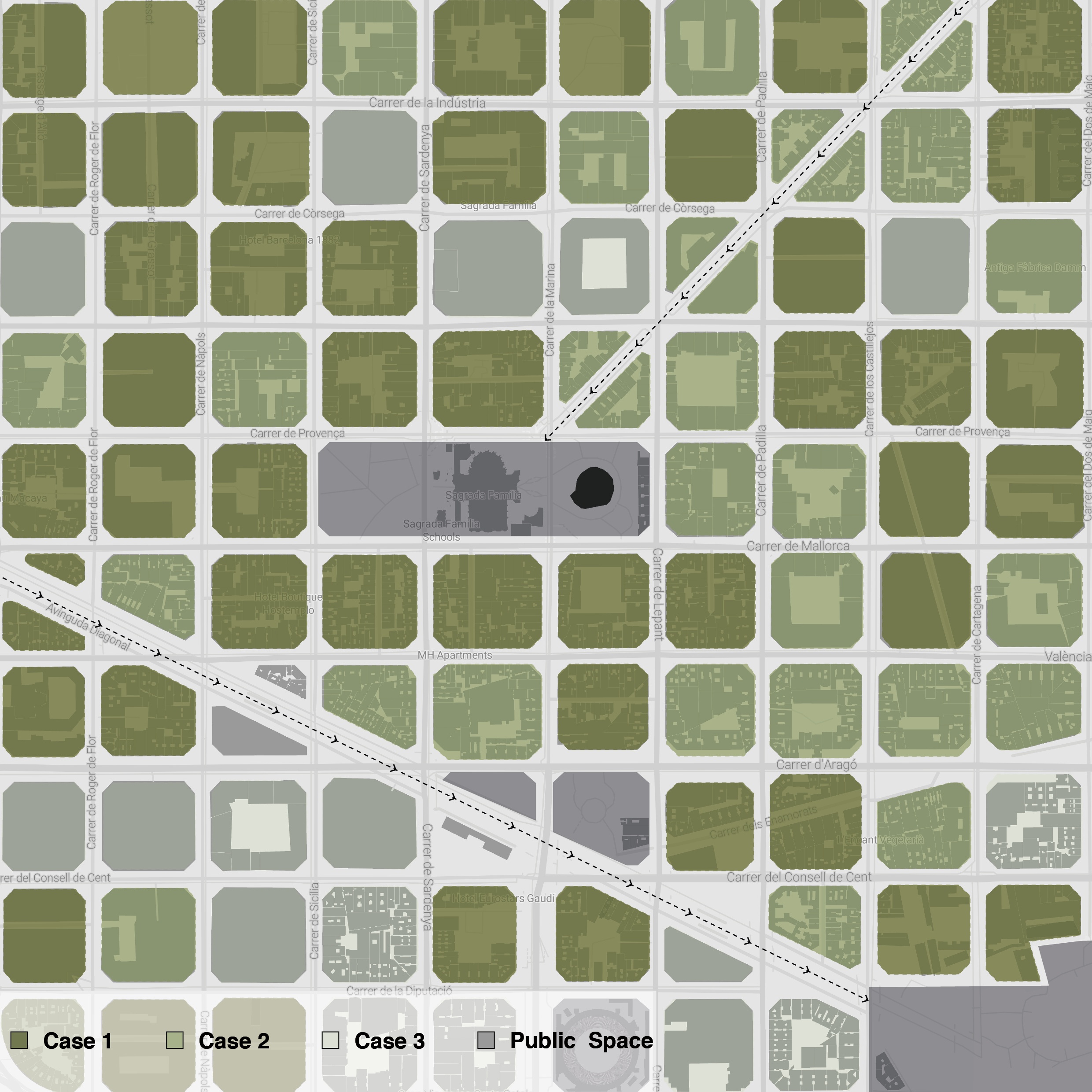 Map of the Eixample around the Sagrada Família, with the building blocks coloured by type as Case 1, Case 2 and Case 3, public spaces in grey and dashed routes along the diagonal streets.