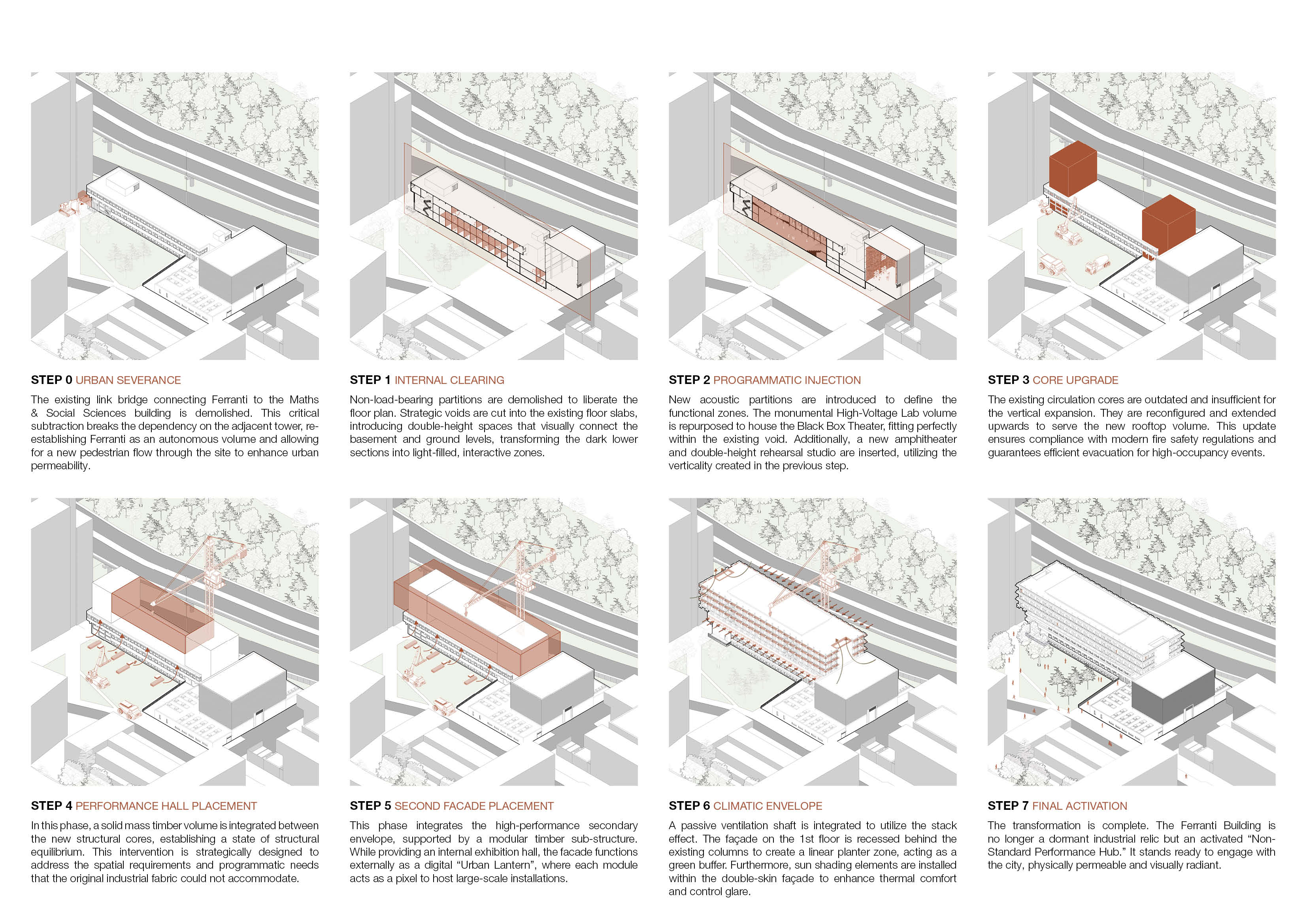 Eight axonometric steps from severing the link bridge and clearing the interior to placing the timber performance hall, the second facade and the climatic envelope, ending with the activated building.