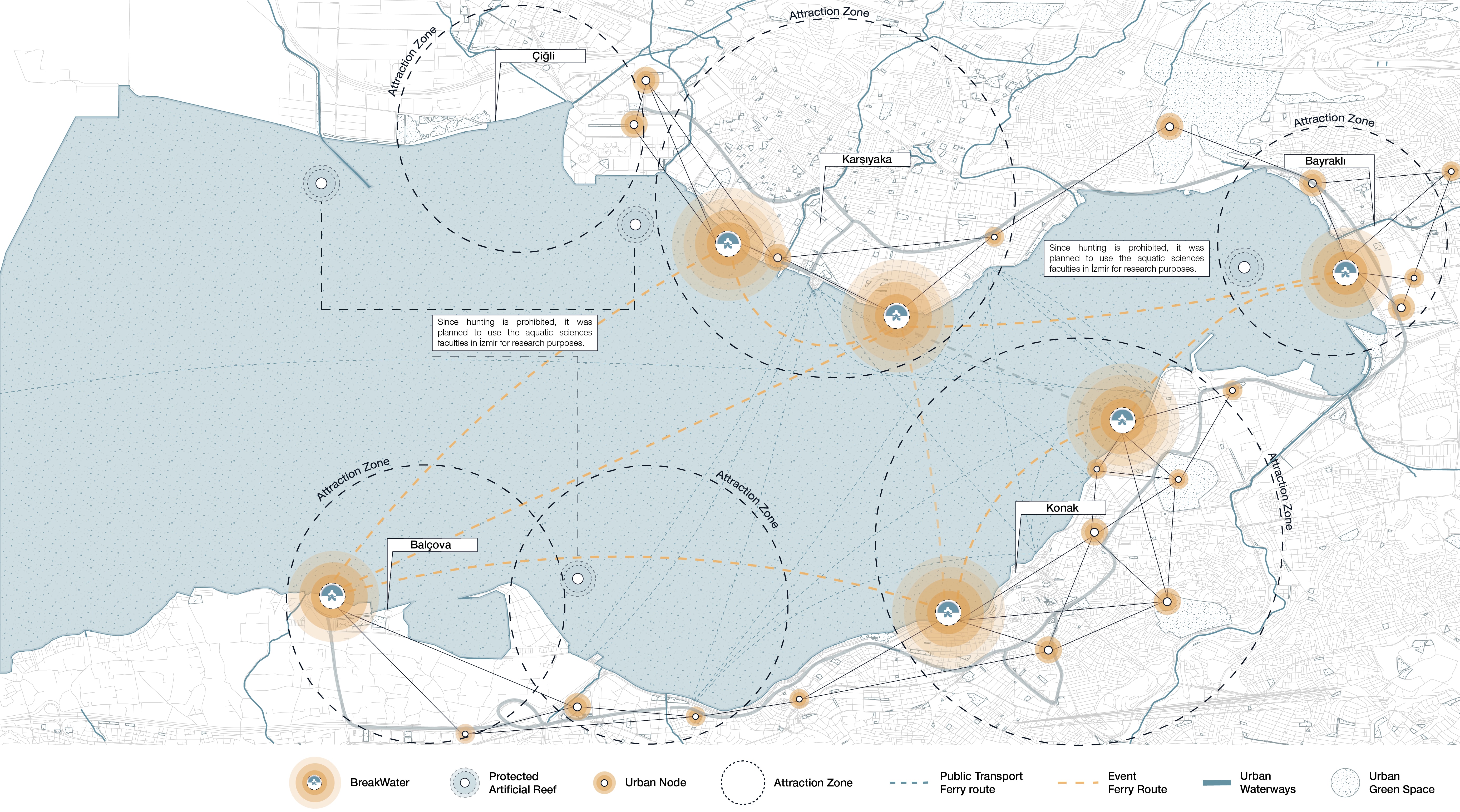 Map of İzmir Bay with breakwaters at Çiğli, Karşıyaka, Bayraklı, Konak and Balçova, each with an attraction zone, linked to urban nodes and to one another by public and event ferry routes, with protected artificial reefs in the bay.