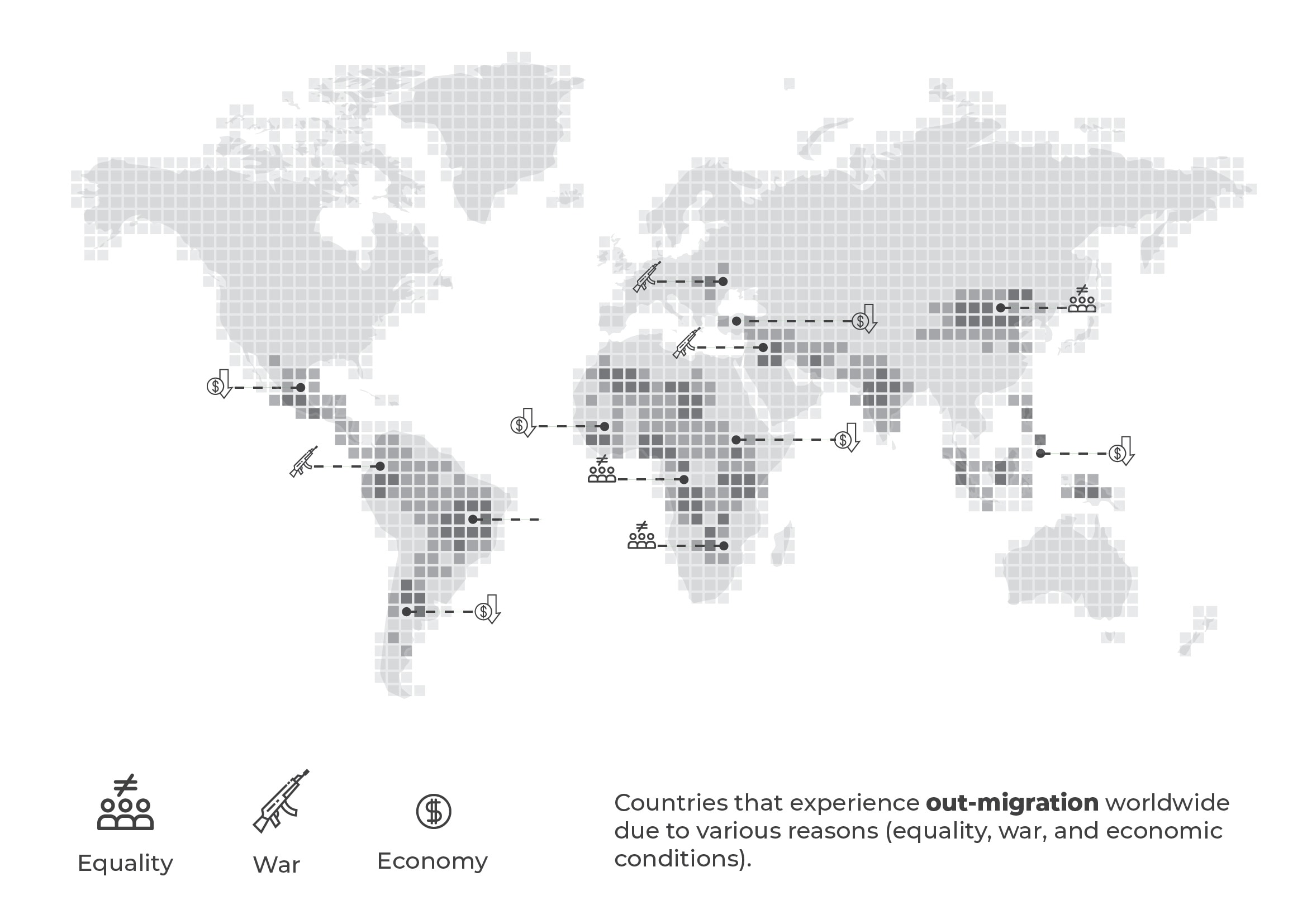 Pixelated world map highlighting the countries people leave, in Latin America, Africa, the Middle East and Asia, with icons for inequality, war and economic causes.