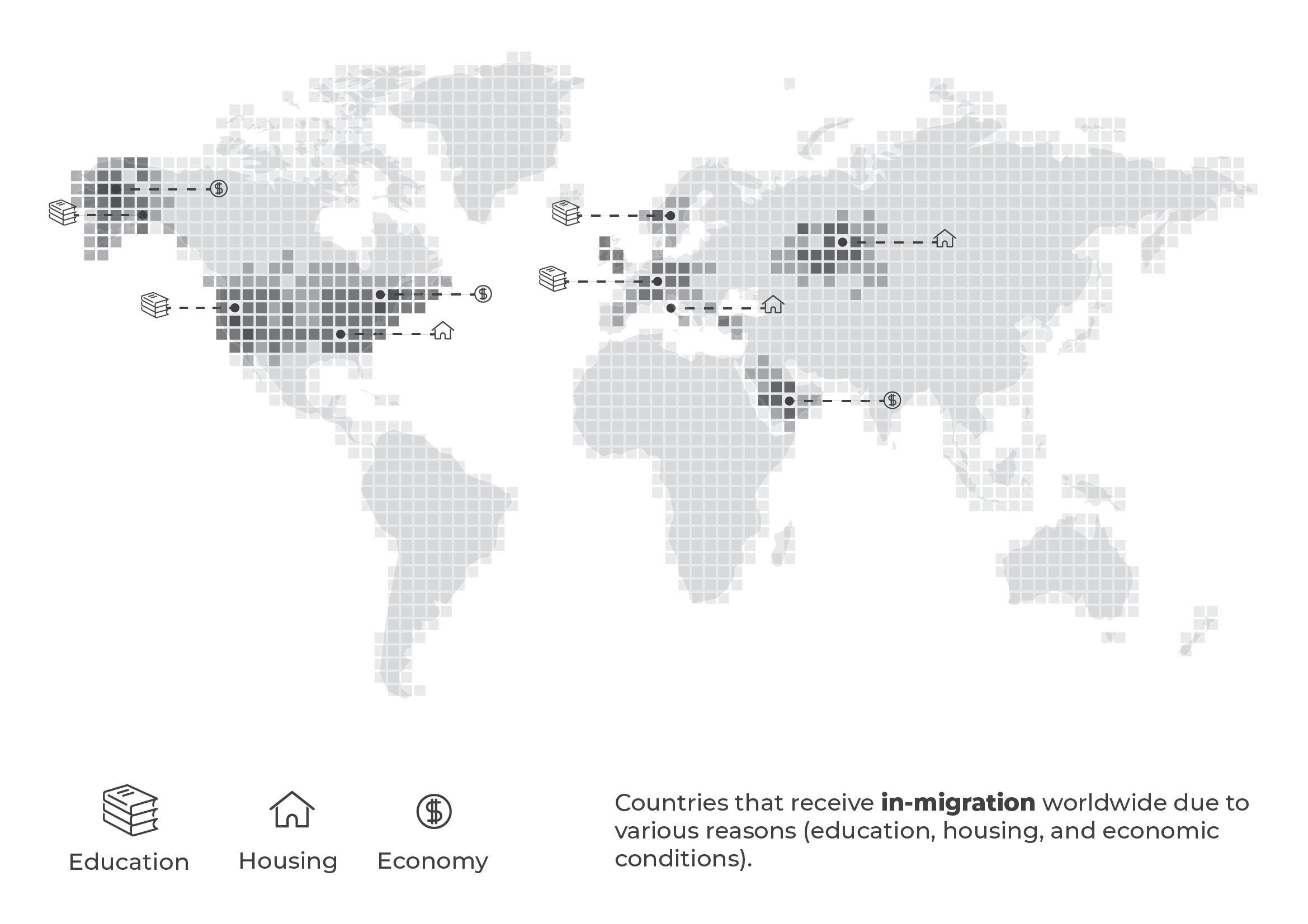 Pixelated world map highlighting the countries people move to, in North America, Europe, Russia and the Gulf, with icons for education, housing and economic reasons.