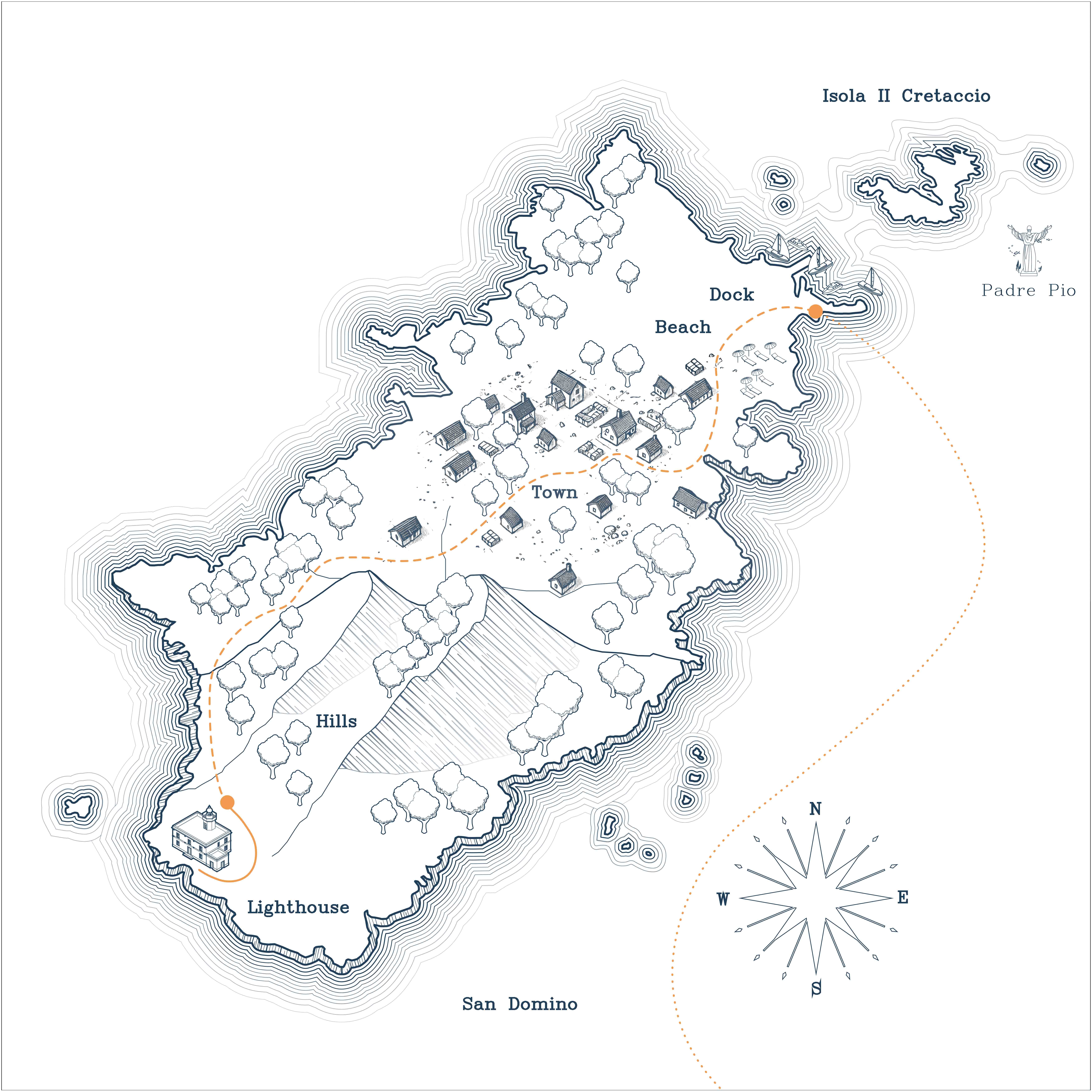 Hand-drawn map of San Domino island, with the dock, beach, town, hills and the lighthouse, an orange route from the boat landing through the town to the lighthouse, Isola Il Cretaccio and the Padre Pio statue offshore, and a compass rose.