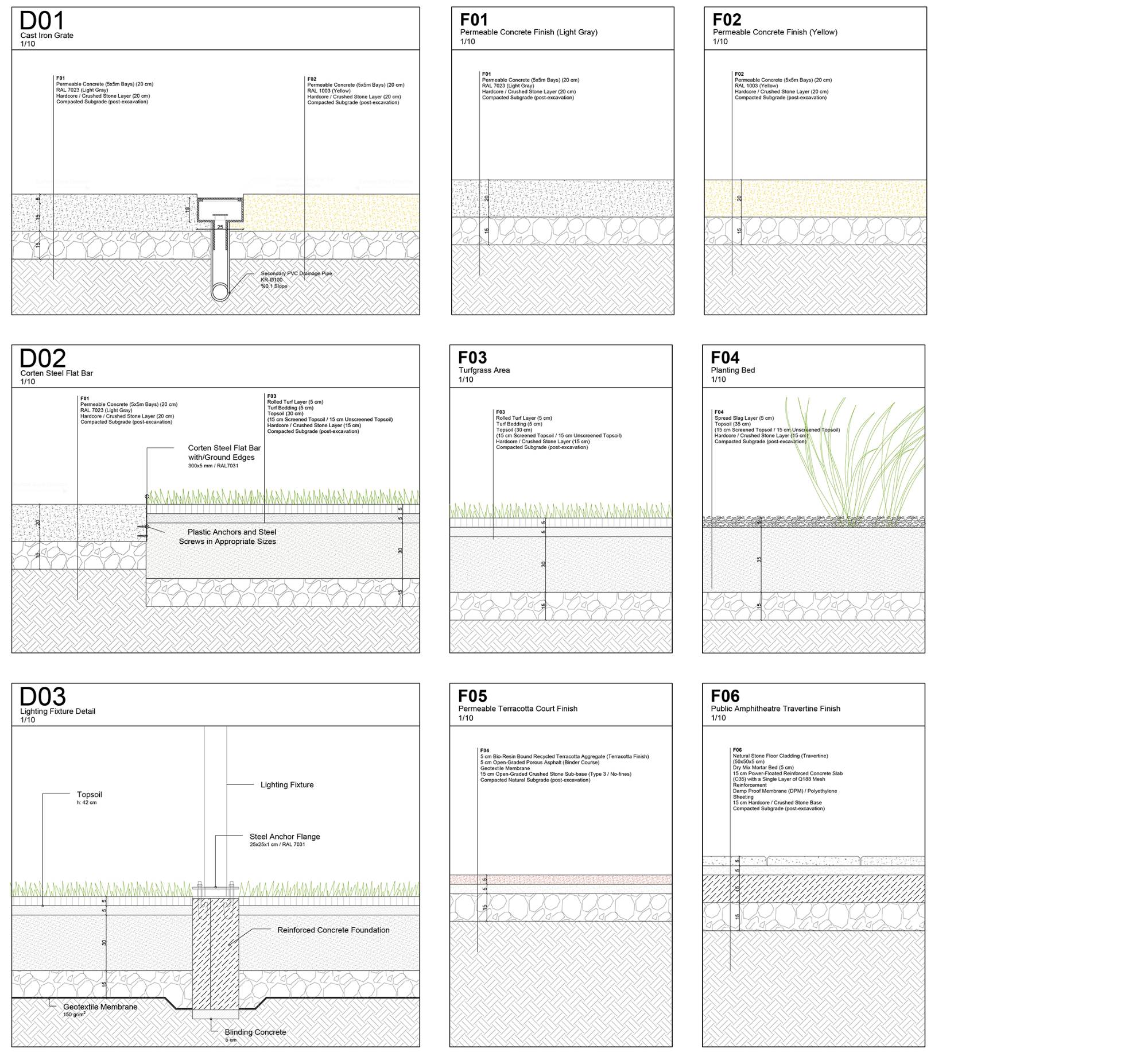 Nine 1:10 landscape details of drainage grate, corten edging, lighting foundation and paving finishes in permeable concrete, turf, planting, terracotta and travertine.